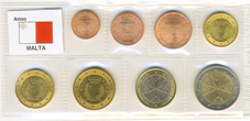 2018 MALTA BLISTER