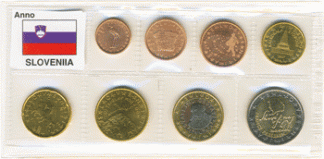 2008 SLOVENIA BLISTER