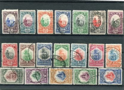 SAN MARINO 1929 - VEDUTE E LIBERTA' USATA