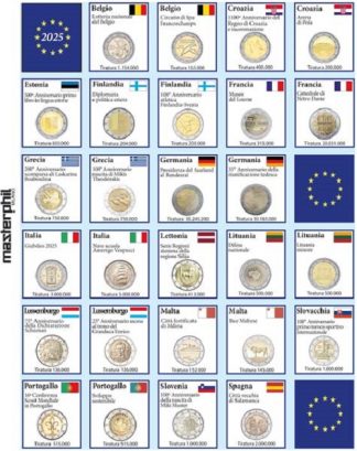 Novità 2025-Foglio PER 2 EURO  COMMEMORATIVI EURO JUNIOR 2025 Masterphil
